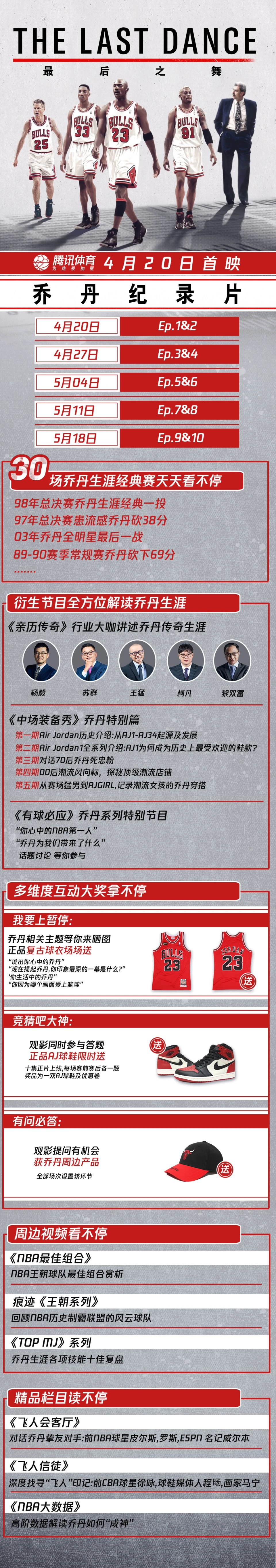 为什么体型在篮球训练中起着关键作用_0